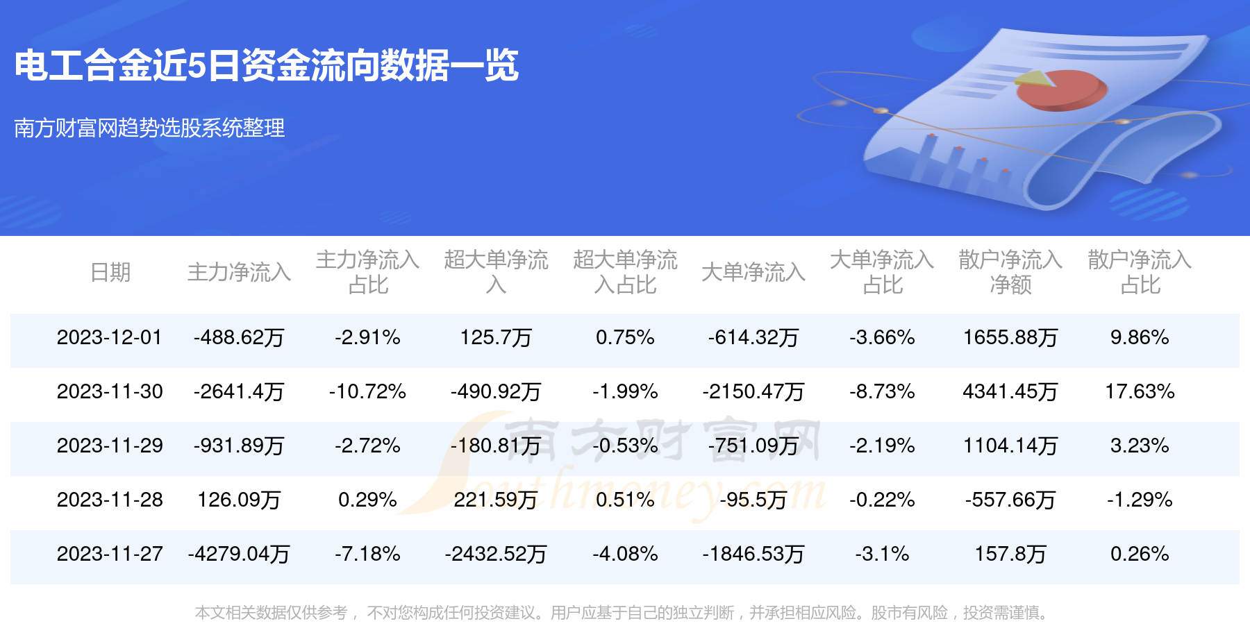 电工合金行业趋势、技术创新与市场展望的最新消息解析