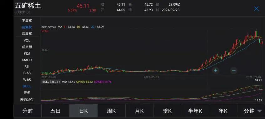 ST南化重组最新动态2015年深度解读