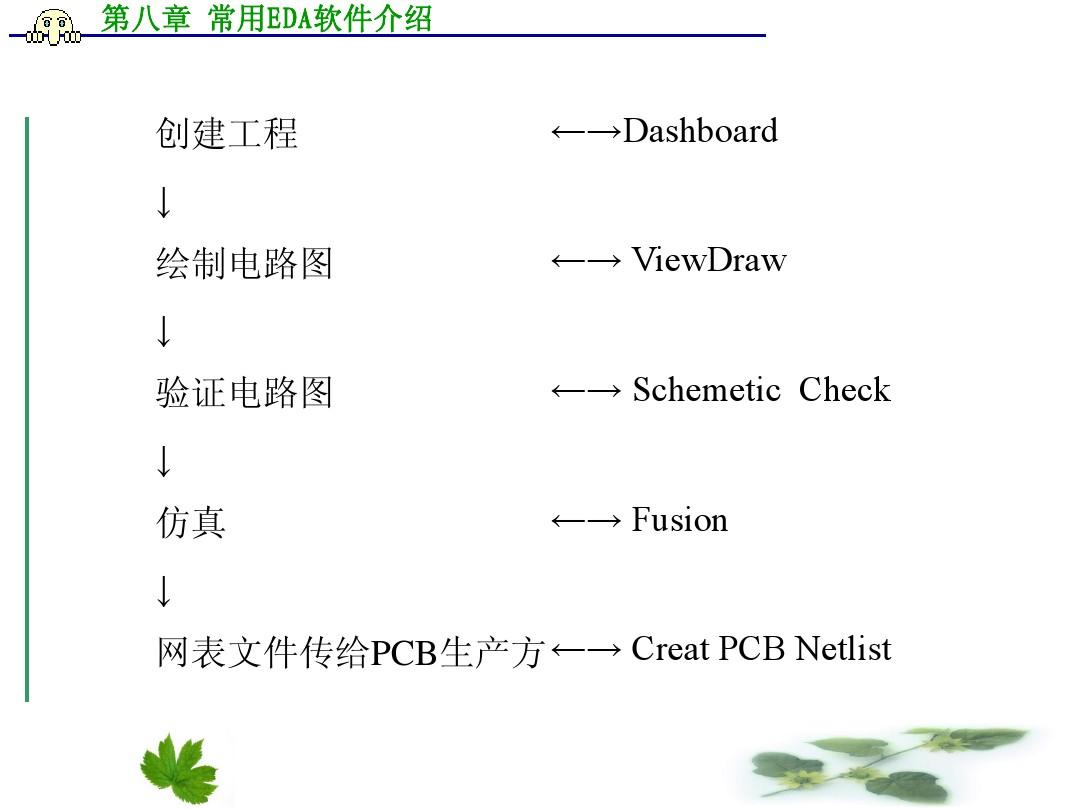 EDA软件下载指南，选择、安装与使用教程