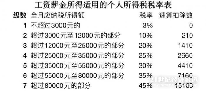 附加功能下载，提升用户体验与满足个性化需求的秘诀