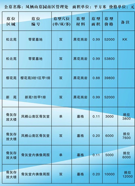 陕西省最新丧葬费政策解读与详解