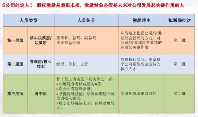 关于压疮最新分期研究及其在护理实践中的应用——以案例分析为例（2017年）