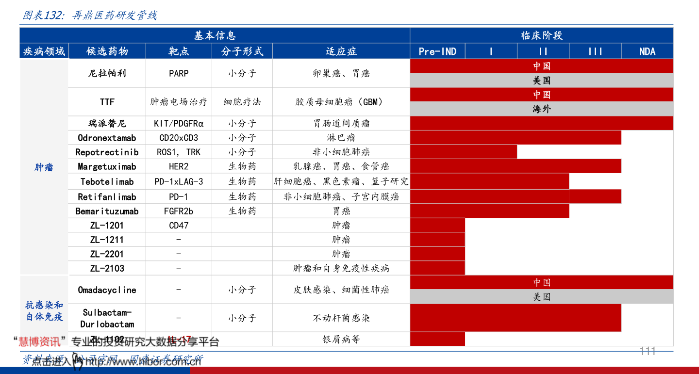 福建板块股票最新动态及市场走势与前景展望