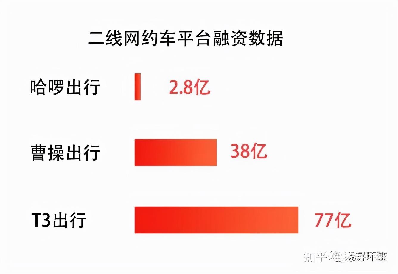 阿里出行，一站式出行解决方案的新选择下载服务