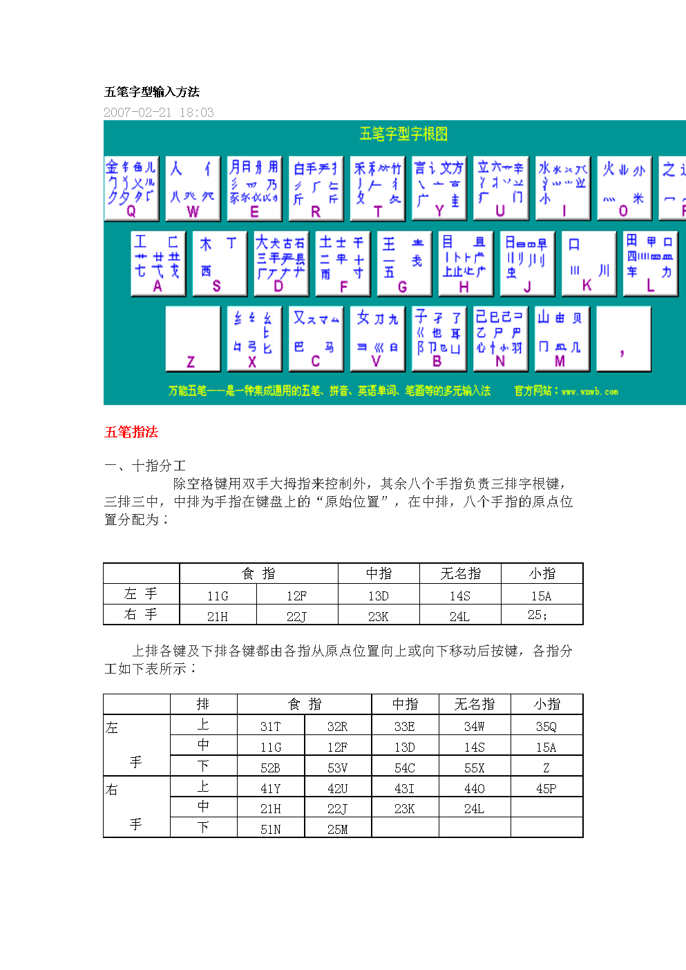 万能五笔输入法官方下载2013，高效便捷打字工具