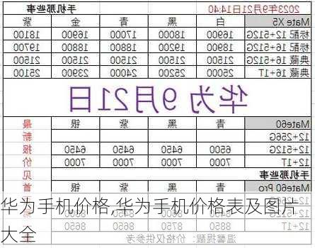 华为最新款手机型号与价格一览