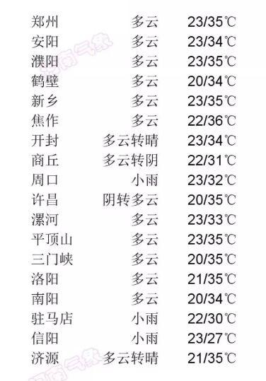 郑州市场外迁最新政策详解