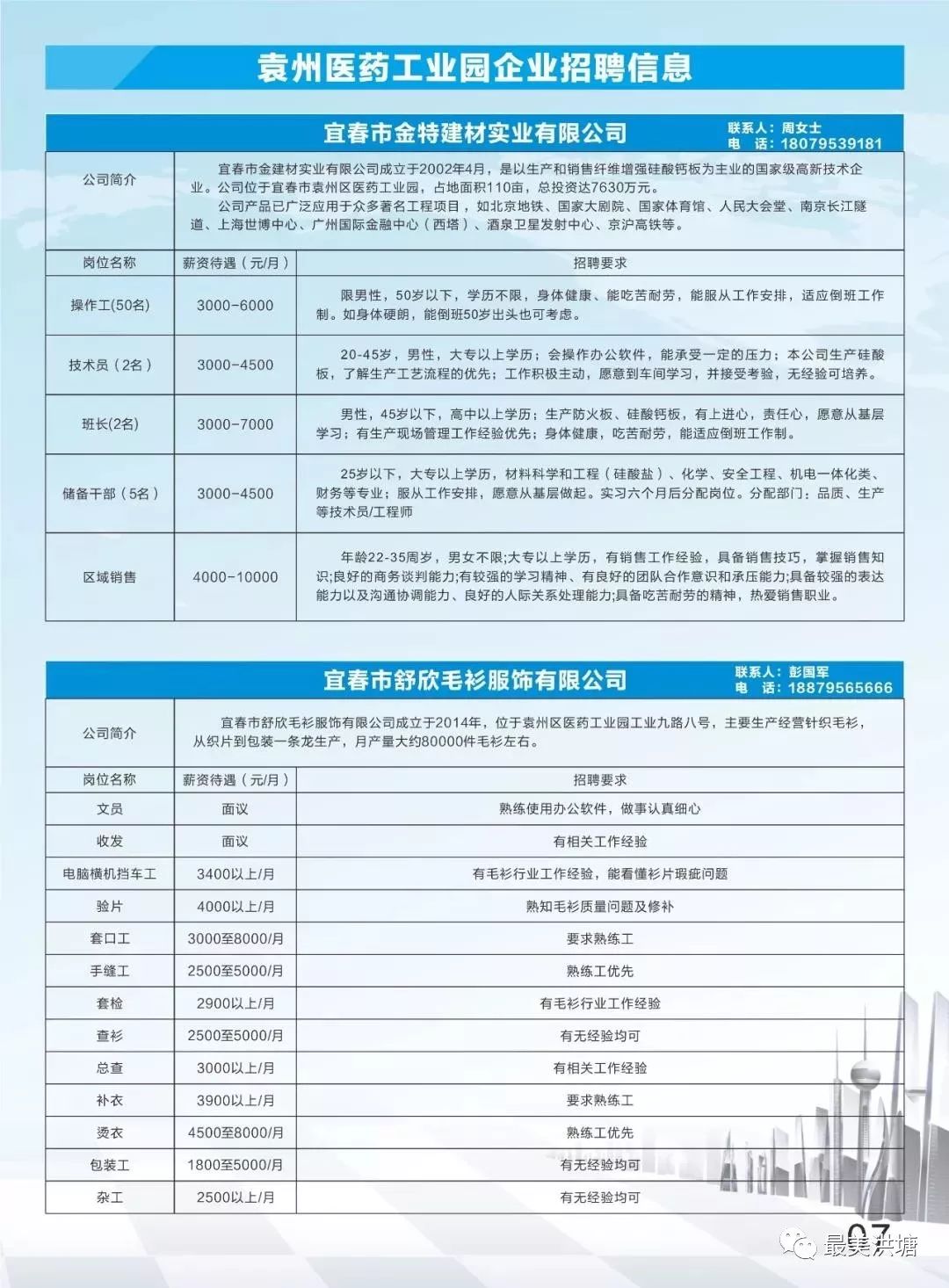 小曹娥开发区最新招聘动态，揭示影响与趋势