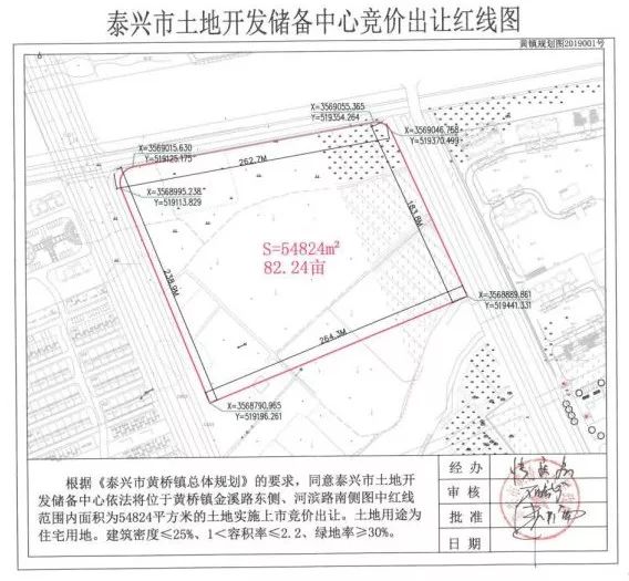 泰兴黄桥未来繁荣蓝图揭秘，最新规划图曝光