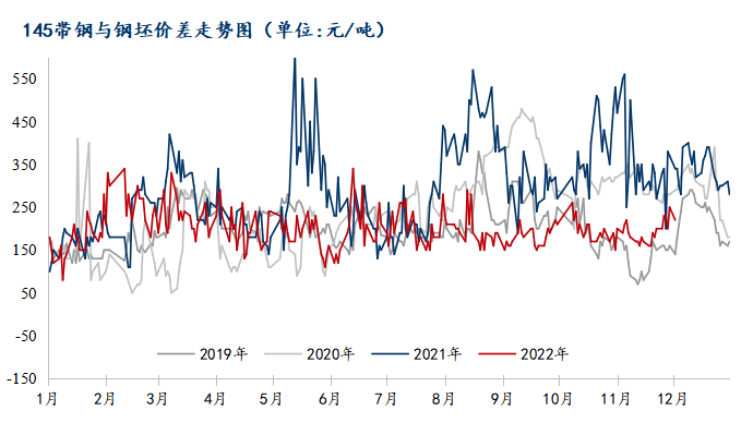 今日钢坯价格行情深度解析及最新趋势预测