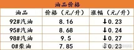 2024年12月2日