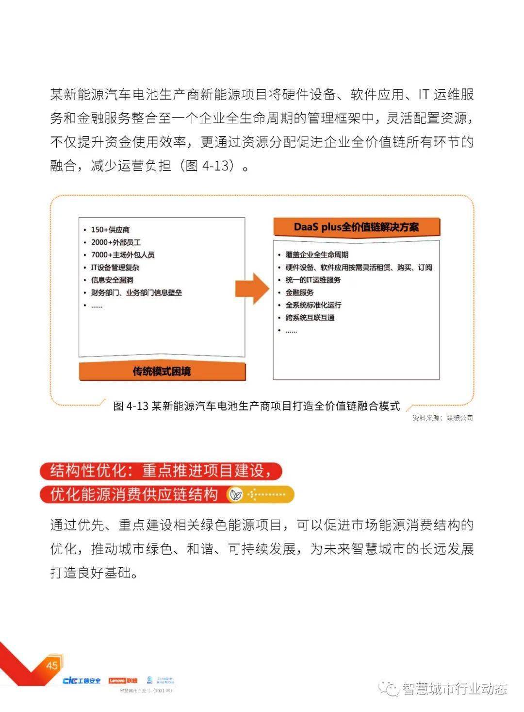 联想年报下载，科技巨头业绩与未来展望深度解析