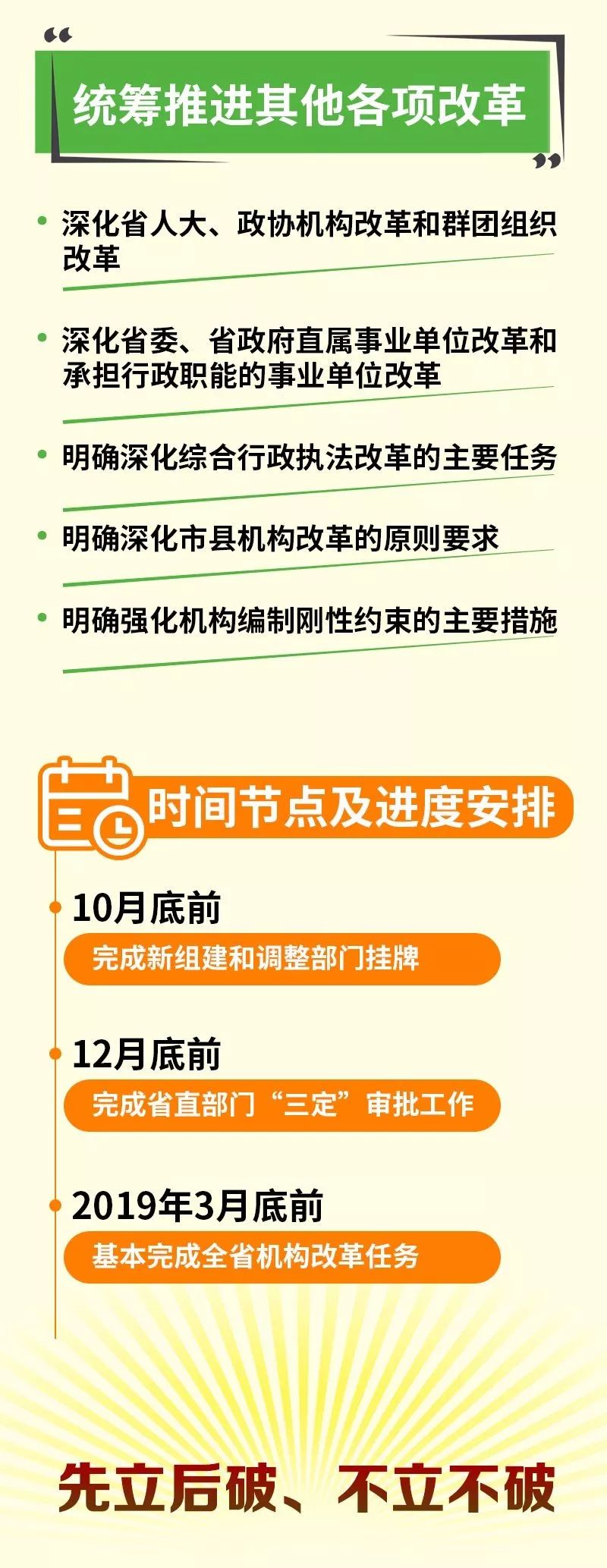 黑龙江省迈向高质量发展新征程，改革最新动态蓄势待发