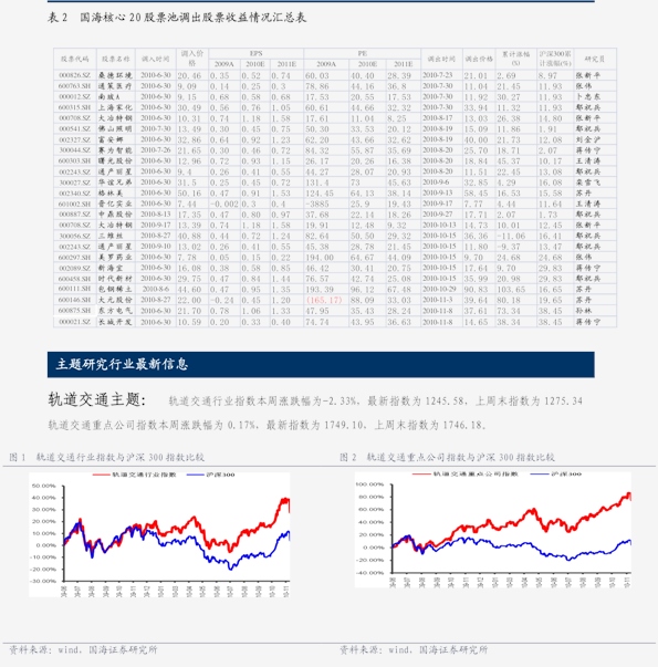 股票代码为000709的最新消息与行业深度洞察