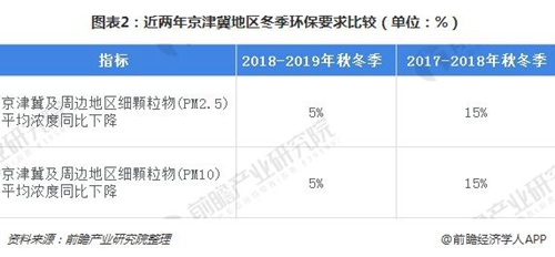 三维丝重组最新动态，引领行业变革的关键力量揭秘