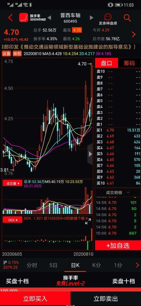 晋西车轴最新订单引领业务拓展，行业新风向标出炉