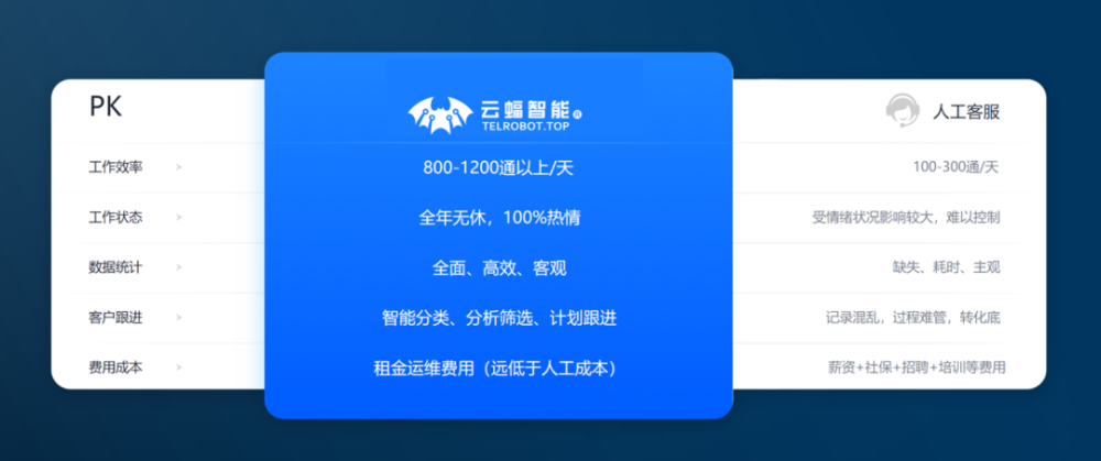 冀信电话下载，探索现代通信新领域的前沿之路