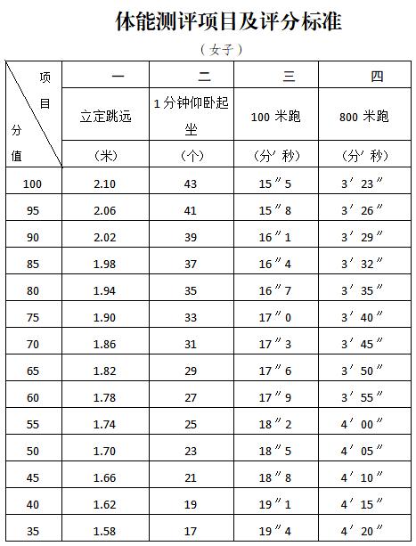 宿迁中央商场招聘动态更新与职业前景展望