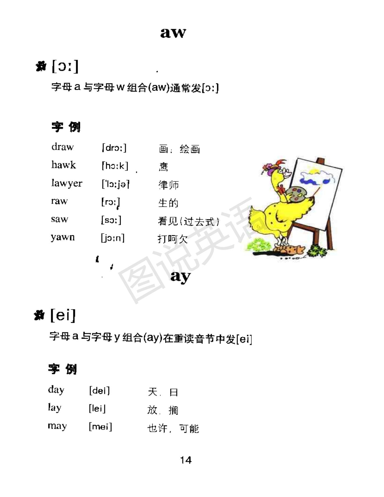 数据分析 第11页