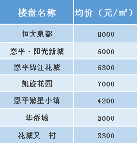 商务合作 第5页