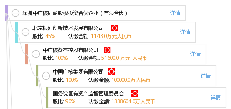 深圳同盈投资最新消息全面解读与分析