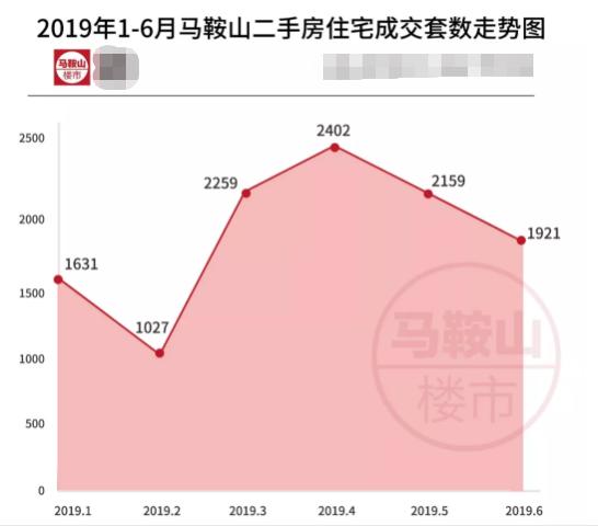 含山最新二手房信息全面深度解析